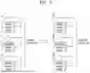 Fig. 02 - METHOD, SERVICE SERVER, AND COMPUTER-READABLE MEDIUM FOR VISUALIZING DATA TO SELECT DATA TO BE USED FOR LABELING