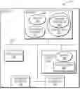 Fig. 01 - SYSTEM AND METHOD FOR GENERATING AND RENDERING A SELF-CONTAINED REPORT DATA STRUCTURE