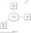 Fig. 02 - SYSTEM AND METHOD FOR GENERATING AND RENDERING A SELF-CONTAINED REPORT DATA STRUCTURE