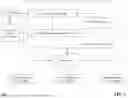 Fig. 02 - Generating customized context-specific visual artifacts using artificial intelligence