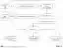 Fig. 07 - Generating customized context-specific visual artifacts using artificial intelligence