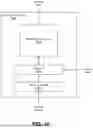 Fig. 49 - SPEECH-DRIVEN ANIMATION USING ONE OR MORE NEURAL NETWORKS