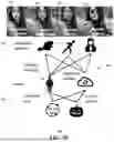 Fig. 04 - System for Derivation of Consistent Avatar Appearance Across Metaverse Ecosystems