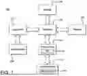 Fig. 02 - SPLIT-BASED TREES FOR RAY TRACING