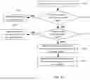 Fig. 22 - Systems and methods for simultaneous multi-location presence in mixed reality metaverses