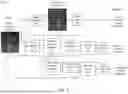 Fig. 02 - Systems and methods for mesh geometry prediction for high efficiency mesh coding