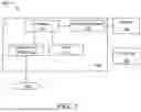 Fig. 02 - Systems and methods for storing triangulations of polygonal mesh faces
