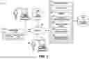 Fig. 02 - Systems and Methods for Countertop Recognition for Home Valuation
