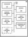 Fig. 01 - SALIENCY-GUIDED MIXUP WITH OPTIMAL RE-ARRANGEMENTS FOR EFFICIENT DATA AUGMENTATION