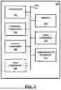 Fig. 02 - SALIENCY-GUIDED MIXUP WITH OPTIMAL RE-ARRANGEMENTS FOR EFFICIENT DATA AUGMENTATION