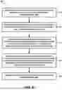 Fig. 09 - SALIENCY-GUIDED MIXUP WITH OPTIMAL RE-ARRANGEMENTS FOR EFFICIENT DATA AUGMENTATION