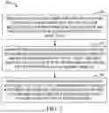 Fig. 03 - METHOD, APPARATUS, DEVICE AND MEDIUM FOR IMAGE PROCESSING