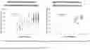 Fig. 06 - QUANTITATIVE STRUCTURAL ASSAY OF A NERVE GRAFT