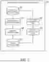 Fig. 04 - GENERATION METHOD AND INFORMATION PROCESSING APPARATUS