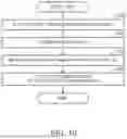 Fig. 11 - GENERATION METHOD AND INFORMATION PROCESSING APPARATUS