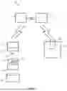 Fig. 02 - METHOD AND DEVICE FOR ABSENTEE VOTING
