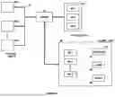Fig. 03 - AMUSEMENT DEVICES AND GAMES INVOLVING ELIMINATION OF GAME ELEMENTS