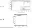 Fig. 08 - ENERGY EFFICIENT SOUNDPROOFING WINDOW RETROFITS