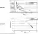 Fig. 09 - ENERGY EFFICIENT SOUNDPROOFING WINDOW RETROFITS