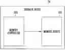 Fig. 01 - ELECTRONIC DEVICE AND METHOD OF OPERATING THE SAME