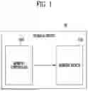 Fig. 02 - ELECTRONIC DEVICE AND METHOD OF OPERATING THE SAME