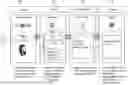 Fig. 01 - COMPUTER-IMPLEMENTED SYSTEMS AND METHODS FOR PERSISTENT HEALTH DATA COLLECTION AND MULTI-LEVEL PRIORITIZATION