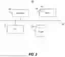Fig. 03 - COMPUTER-IMPLEMENTED SYSTEMS AND METHODS FOR PERSISTENT HEALTH DATA COLLECTION AND MULTI-LEVEL PRIORITIZATION