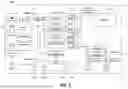 Fig. 04 - COMPUTER-IMPLEMENTED SYSTEMS AND METHODS FOR PERSISTENT HEALTH DATA COLLECTION AND MULTI-LEVEL PRIORITIZATION