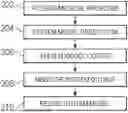 Fig. 01 - Machine learning system for asymmetrical matching of care givers and care receivers