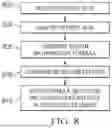 Fig. 07 - Machine learning system for asymmetrical matching of care givers and care receivers