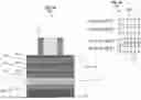 Fig. 02 - NANOSHEET WITH GRADED SILICON GERMANIUM LAYER UNDER ISOLATION REGION AND WITH BURIED TAPERED INNER SPACER