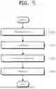 Fig. 06 - APPARATUS AND METHOD FOR TREATING SUBSTRATE