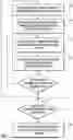 Fig. 06 - Workpiece handling architecture for high workpiece throughput