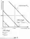 Fig. 09 - MOSFET and Memory Cell Having Improved Drain Current Through Back Bias Application