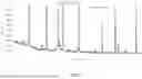 Fig. 07 - BINDING AGENTS FOR ELECTROCHEMICALLY ACTIVE MATERIALS AND METHODS OF FORMING THE SAME