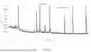 Fig. 09 - BINDING AGENTS FOR ELECTROCHEMICALLY ACTIVE MATERIALS AND METHODS OF FORMING THE SAME