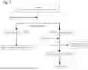 Fig. 02 - SEPARATION METHOD FOR SEPARATING CONSTITUENT MATERIAL FROM MEMBER AND METHOD FOR PROCESSING MEMBER