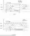 Fig. 04 - SYSTEM AND METHOD OF CONTROLLING COMMUNICATION INTERFACE TO AVOID POWER DISTRIBUTION RESONANCE CONFLICT
