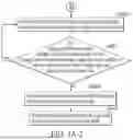 Fig. 07 - Vehicle power management system and power management method thereof