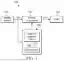 Fig. 02 - ADAPTIVE START-UP CONTROL CIRCUIT