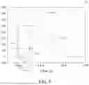Fig. 09 - Method for boosting current compensation in auxiliary resonant commutated pole inverter (ARCPI) with saturable inductor