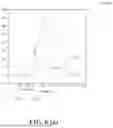 Fig. 10 - Method for boosting current compensation in auxiliary resonant commutated pole inverter (ARCPI) with saturable inductor