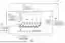 Fig. 05 - FIELD FACTORY FOR SOLAR PANEL PRE-ASSEMBLY