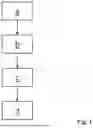 Fig. 02 - METHOD AND CIRCUIT ARRANGEMENT FOR ACQUIRING A CHARACTERISTIC CURVE OF A PV GENERATOR