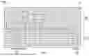 Fig. 02 - RADIO FREQUENCY POWER AMPLIFIER MODULE USING CAVITY AND SUBMODULE TECHNOLOGIES