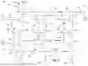 Fig. 07 - Optimized Multi Gain LNA Enabling Low Current and High Linearity Including Highly Linear Active Bypass
