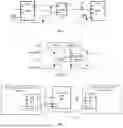 Fig. 02 - META-STABILITY-FREE TWO-CLOCK-DOMAIN SYNCHRONOUS LATCH