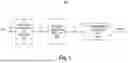 Fig. 02 - MISMATCH SHAPING APPARATUS AND METHOD FOR BINARY CODED DIGITAL-TO-ANALOG CONVERTERS