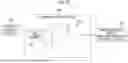 Fig. 14 - ELECTRONIC APPARATUS
