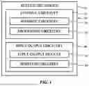 Fig. 02 - Load Modulated Radio-frequency Amplifier with Extended Tuning Range